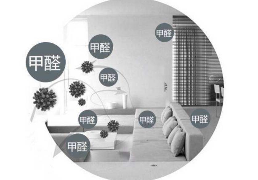 空气净化器真能完全去除室内甲醛吗?一文读懂住房甲醛全问题,空气净化器推荐,去甲醛空气净化器选购