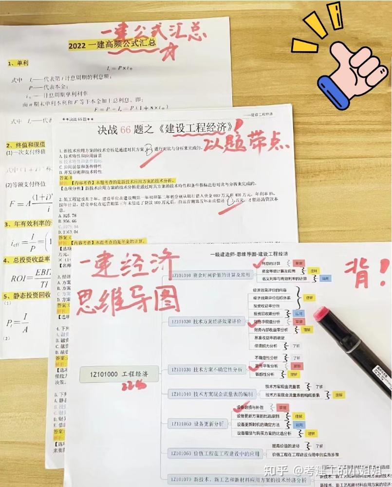 一建已经到了冲刺阶段,突然想放弃,怎么办? - 知乎