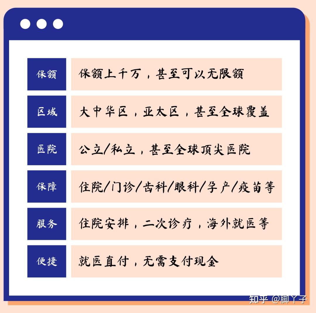 二龙路肛肠医院医疗水平黄牛联系方式的简单介绍