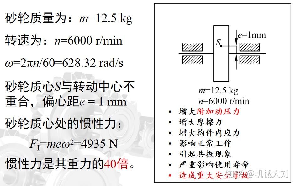 惯性为什么不是力? - 知乎