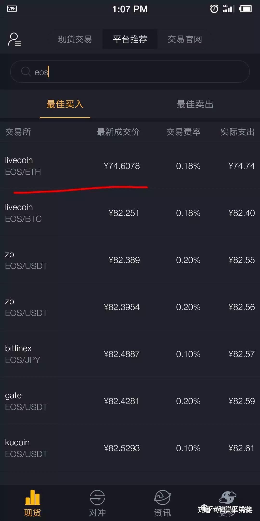 比特币老鸟搬砖月入百万的实操经验全揭秘- 知乎