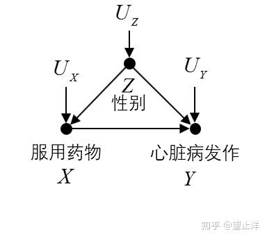 因果律 青特车桥QT233桥轮边减速器总成-QT233S0-2405060-青特车桥_恒科
