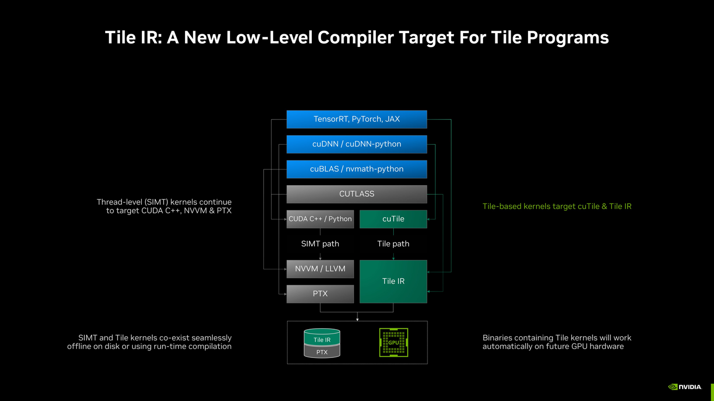 v2-dfcbbabe781298abe6b032d5ae801890_1440w