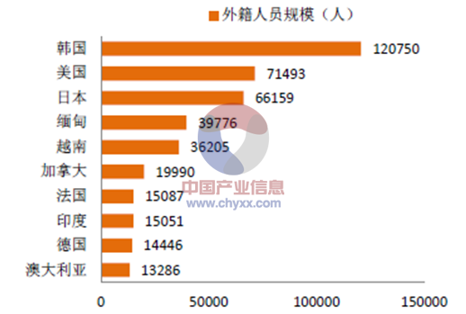 跨境人口_跨境电商图片