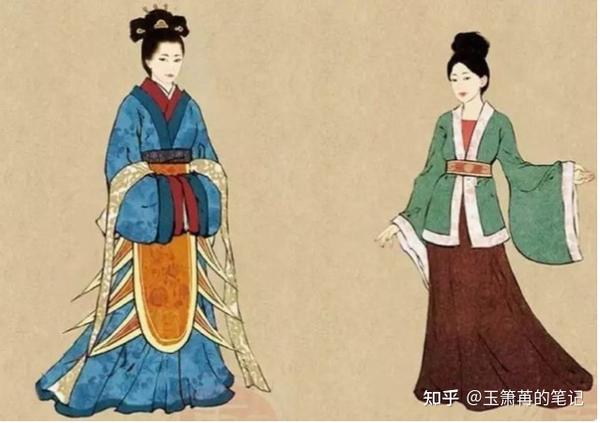 浅析民族服饰在古代文化交流的重要作用 - 知乎