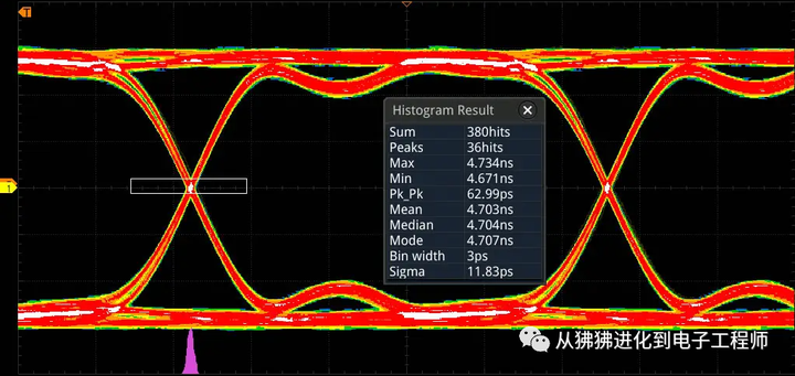 信号完整性之信号反射（一）---反射概念、反射系数、反射的成因 - 知乎