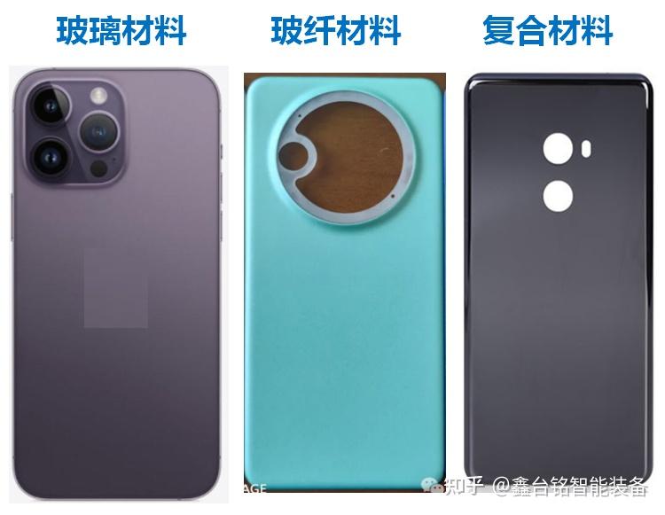 2024新玻纤板手机后盖成型工艺汇总 - 知乎