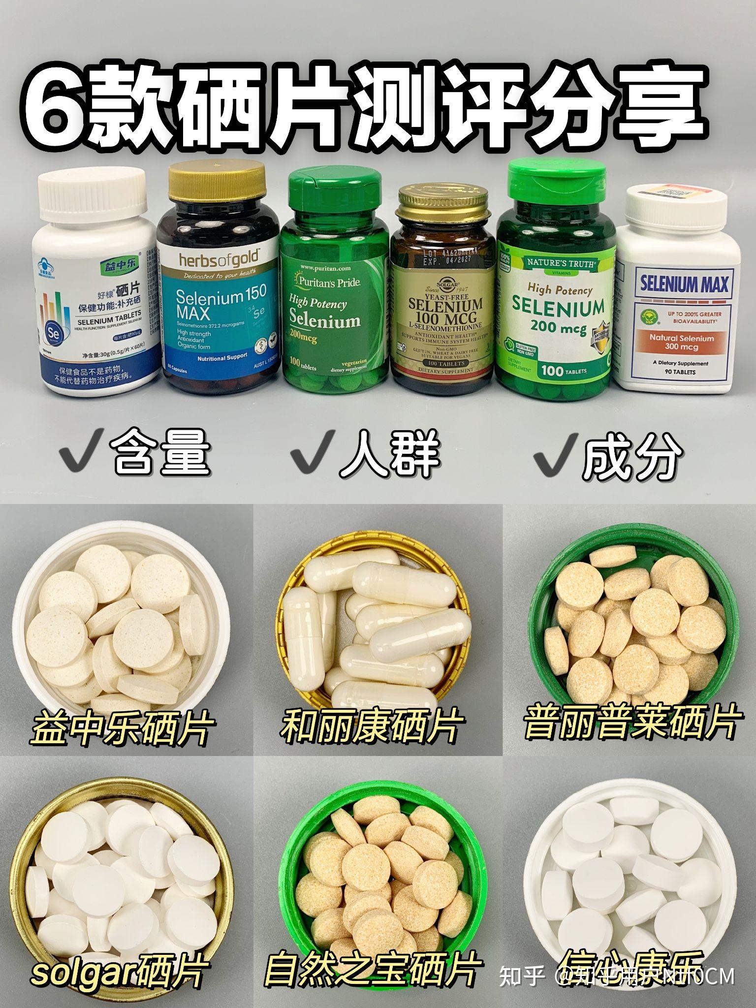 6款硒片测评分享,一次选对拒绝踩雷 - 知乎