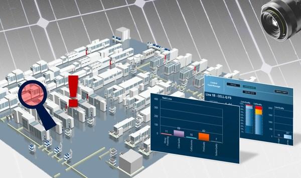 yieldviewer实时识别并详细说明工艺偏差
