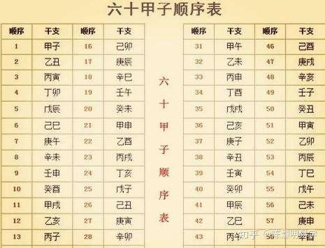 九运房价会涨吗 用风水解释富不过三代陈灏明易学 知乎