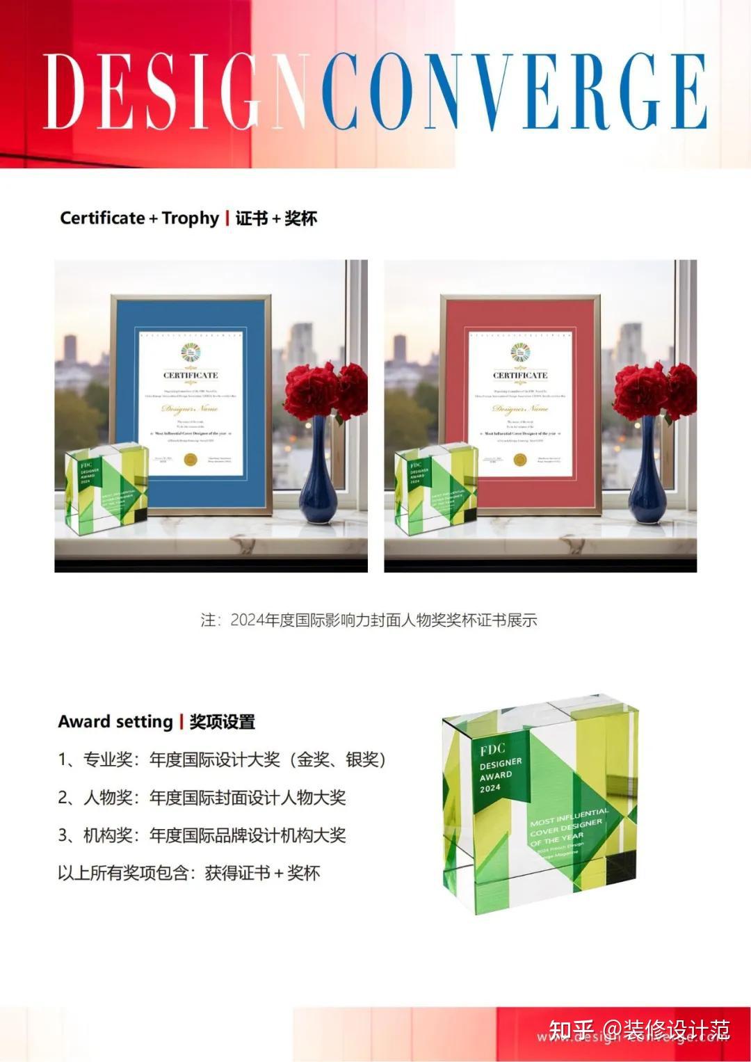 权威赛事 | 2025 FDC AWARD法国设计汇杂志年度国际设计大奖 - 知乎