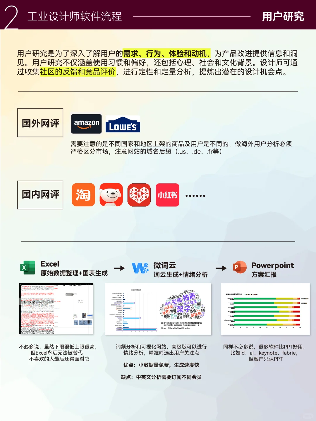 分享我的设计软件工作流 - 知乎