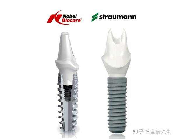 种植牙品牌大全 怎么选择种植牙品牌 知乎