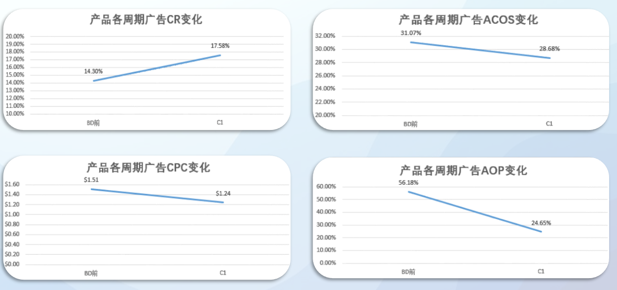 不错的cpc广告接单平台_cpc广告派单平台 不错的cpc广告接单平台_cpc广告派单平台（cps广告接单平台） 神马词库