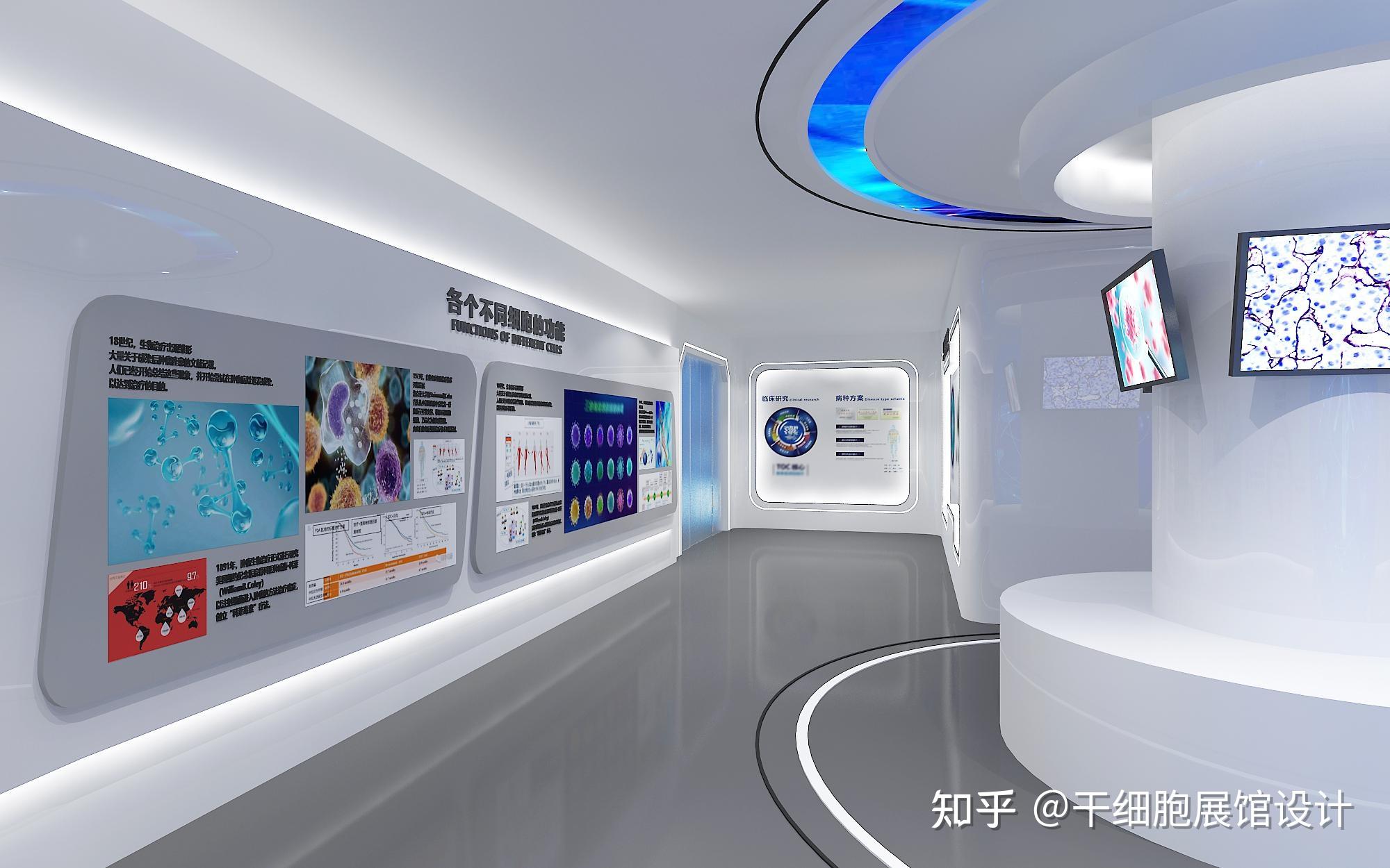 思威图数字——广西·茵冠生命科学科普馆 | 干细胞展厅设计 - 知乎