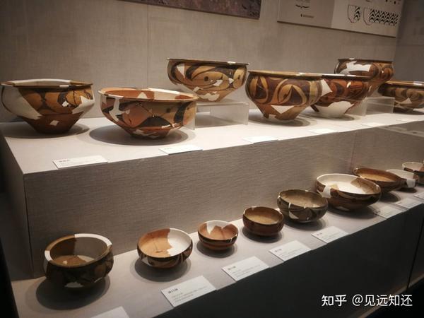 “最早的中国”—— 仰韶文化之三门峡庙底沟遗址 - 知乎