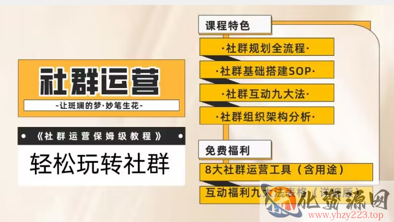 【社群运营】保姆式教程：九大互动法，八款社群运营工具助你轻松玩转社群【揭秘】