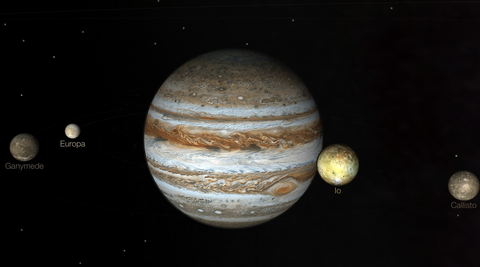 卫星其中之一,以hera的女祭司命名(八卦消息插播,io成了女神老公宙斯