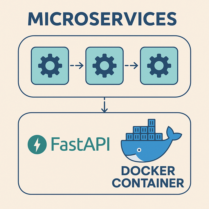  fastapi 