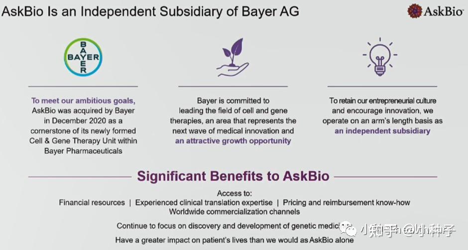 CGT | 犹抱琵琶半遮面的AskBio - 知乎