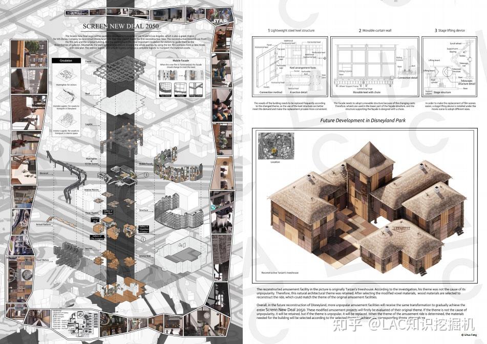 有哪些排版惊艳的建筑作品集?