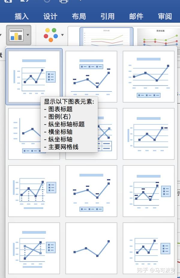 通過office自帶的圖表工具就可以做啊,把數據說明列調整到右側就可以