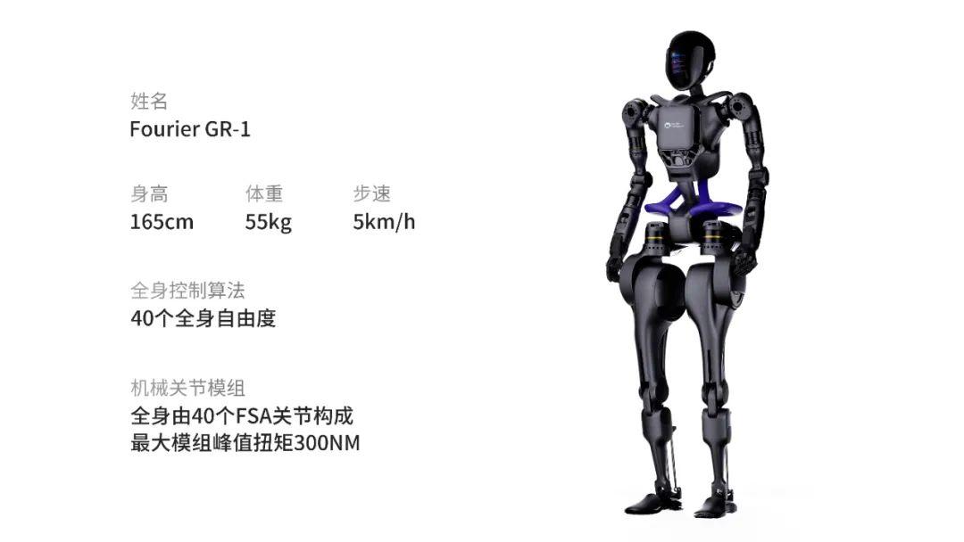 聚焦机器人+AI领域傅利叶智能GR-1通用人形机器人重磅发布- 知乎