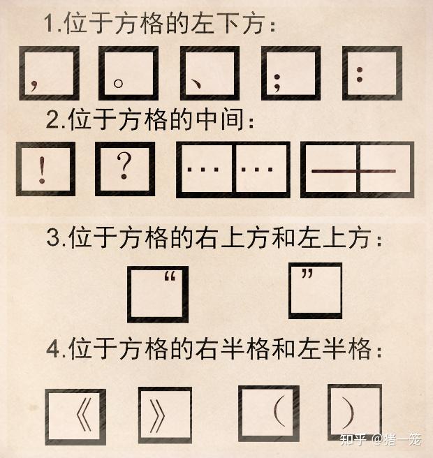 两个表格相同部分怎么快速筛选出来 知乎