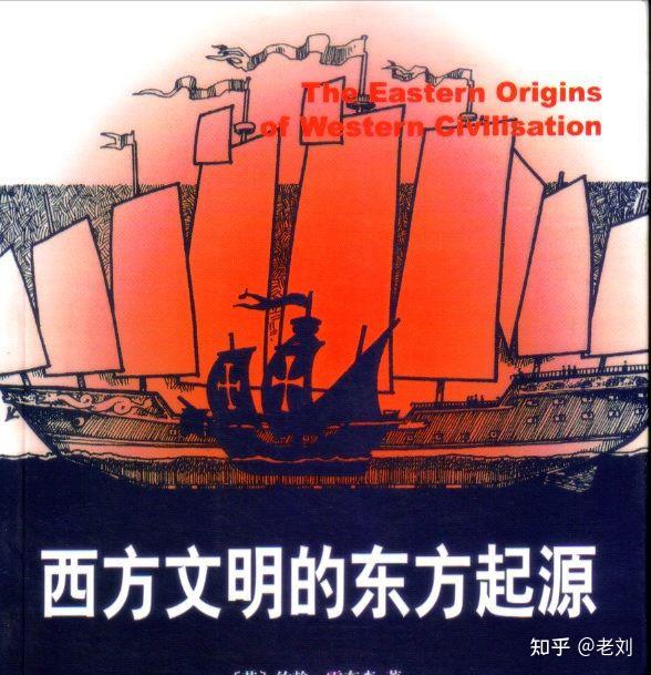 如何用一句话形容当今世界的东西方文明关系