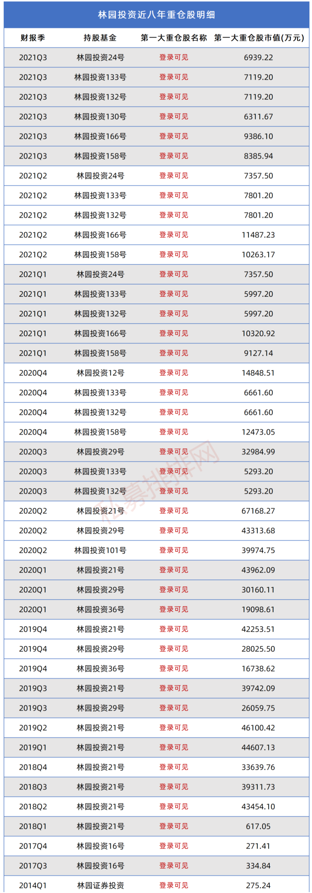 金龙羽股票图片