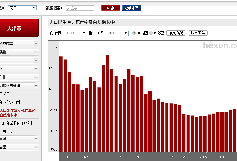 为什么江苏、山东、河南、河北高考分数那么高