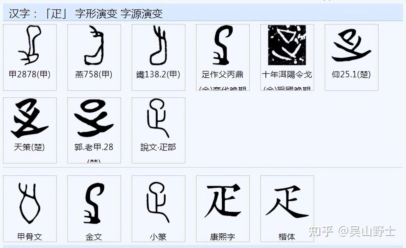 “流”和“疏”的右旁“㐬”是同一个字吗?其构成与意义是什么？ - 知乎