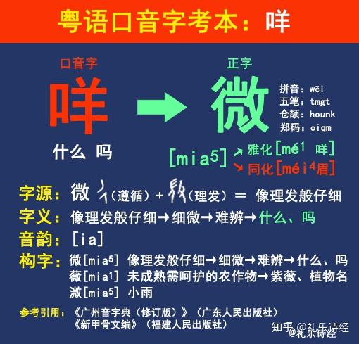 粤语口音字考本:咩 - 知乎