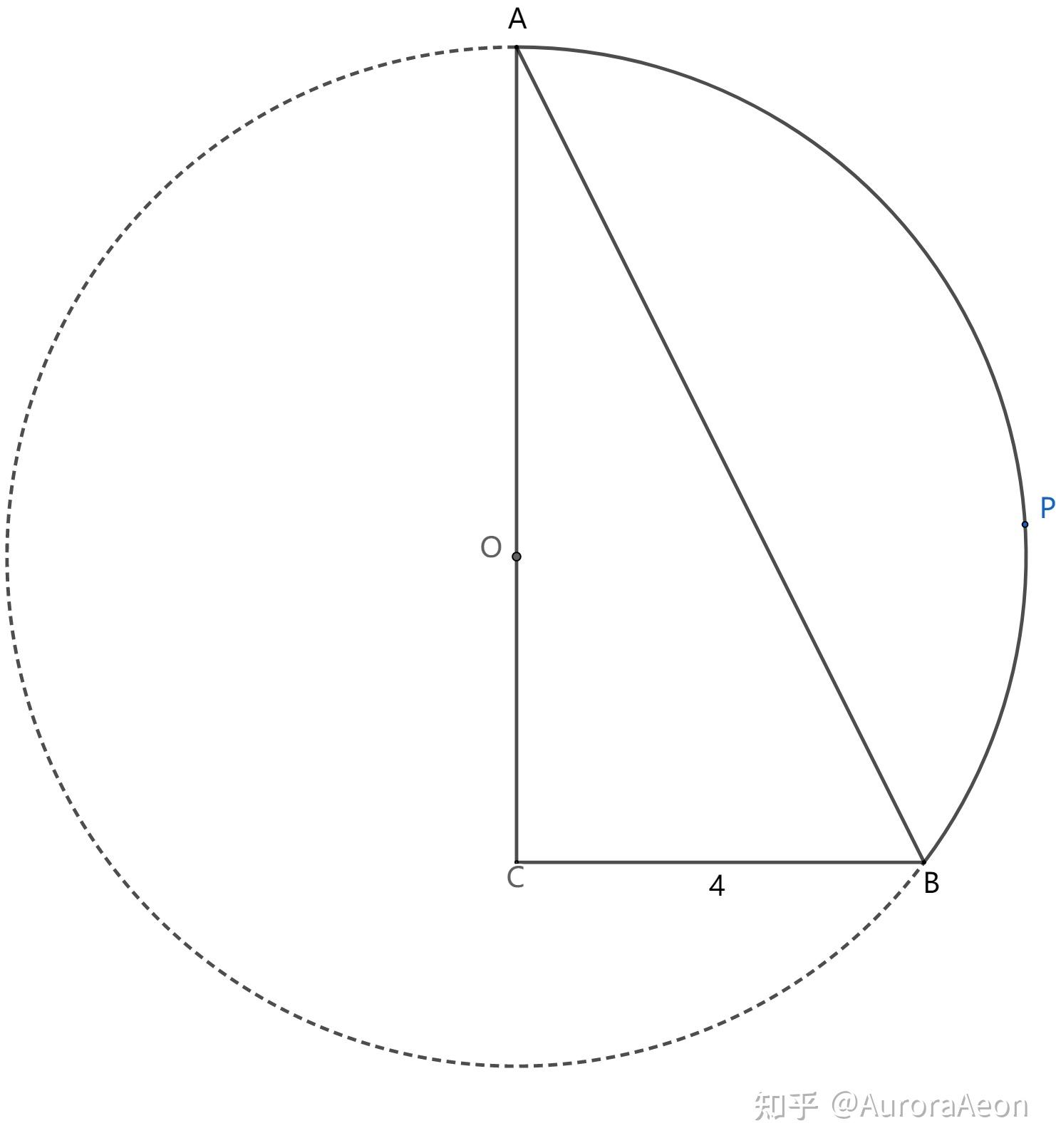 0010