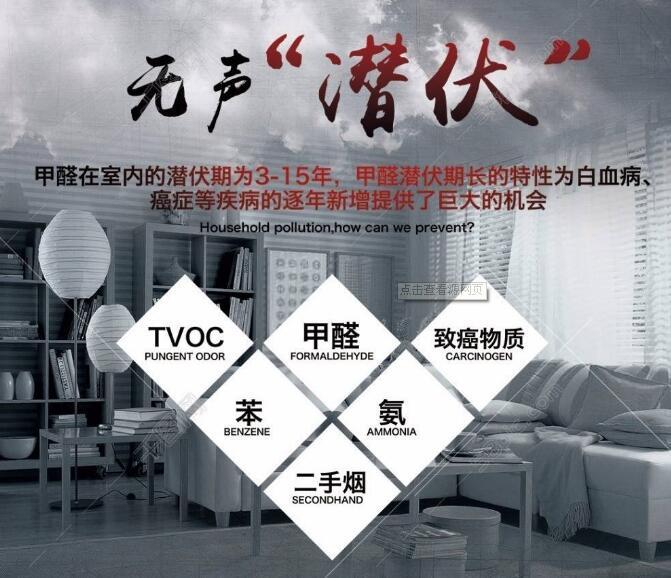 装修除了甲醛,还有哪些污染物对人体造成损害呢? - 知乎