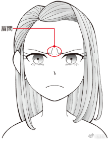 愤怒的表情怎么画?教你轻松绘画怒表情的画法！ - 知乎