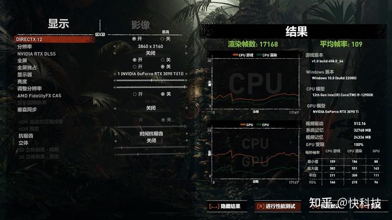核弹来了!NVIDIA RTX 3090 Ti首发评测:比RX 6900 XT快16%-核弹来了怎么躲避