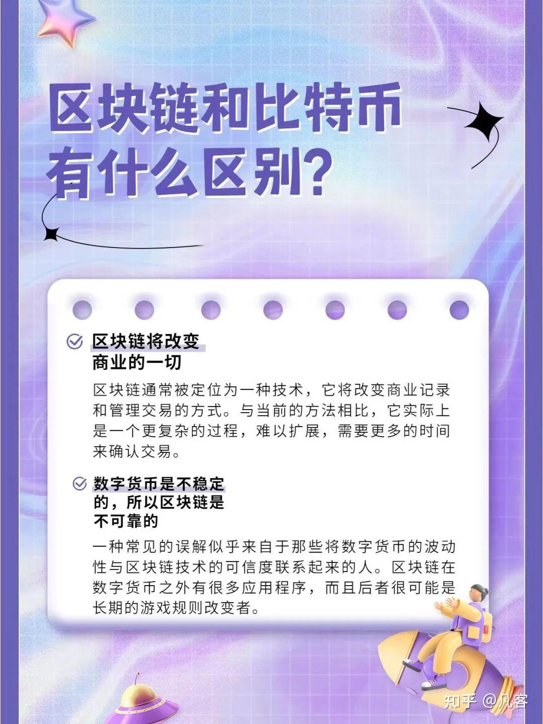 区块链和比特币BTC有什么区别？ - 知乎