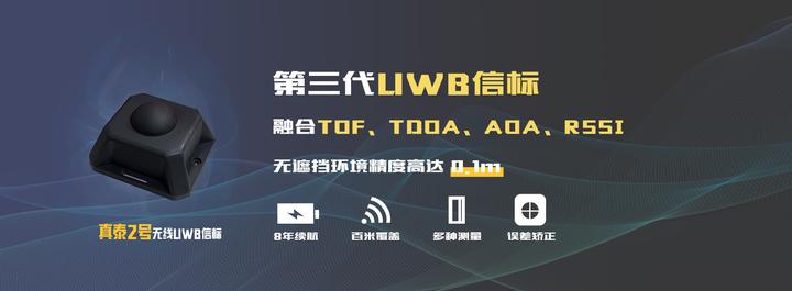 深度探讨UWB技术的工作原理 - 知乎