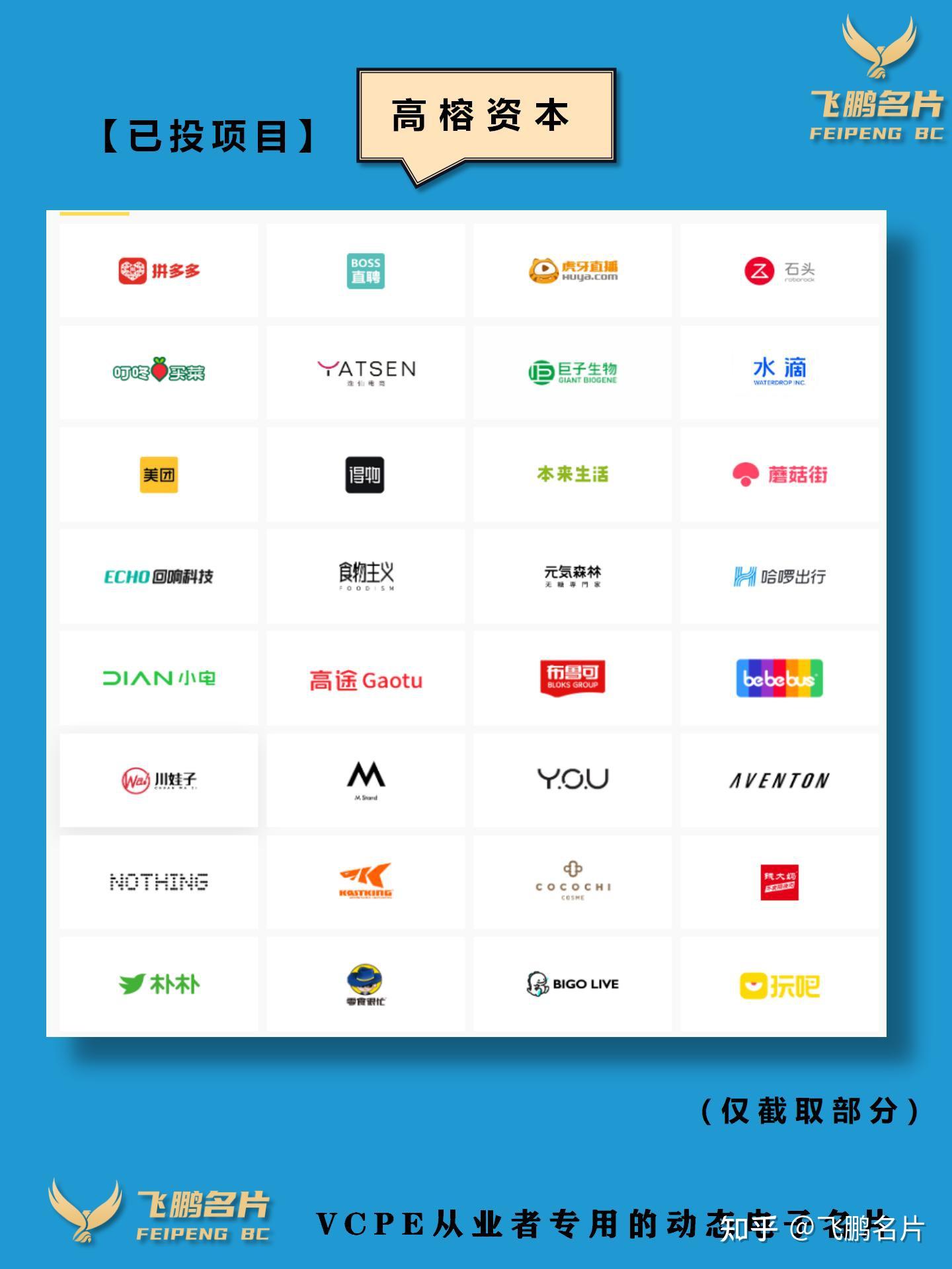 每天认识一家 投资机构12-高榕资本 - 知乎