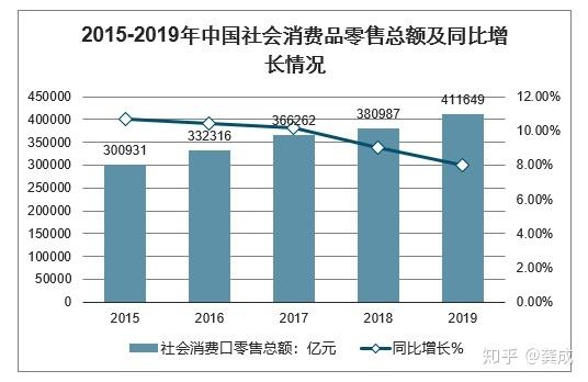 海外中国人口_外国唱衰中国经济的17个理由 股价暴跌 房价世界最贵(3)