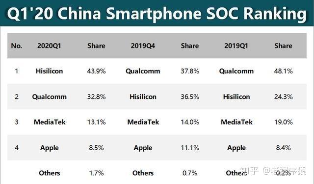海思排名_饭思思