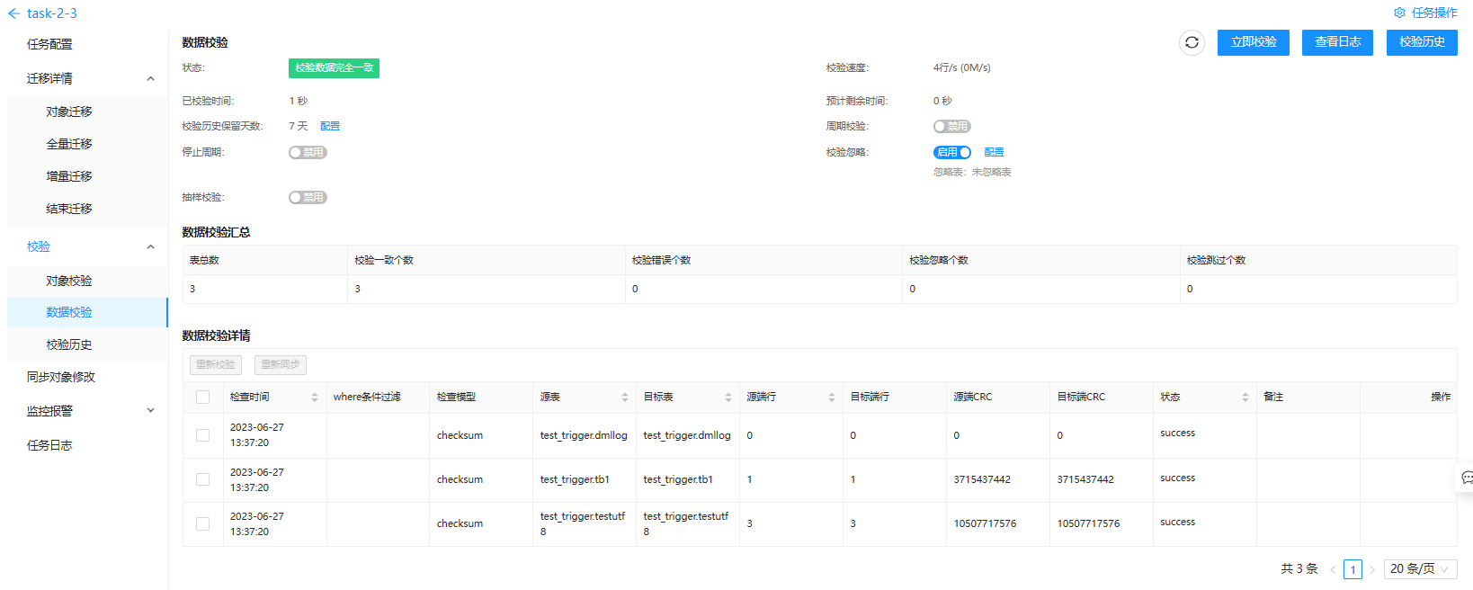 MySQL Mysql