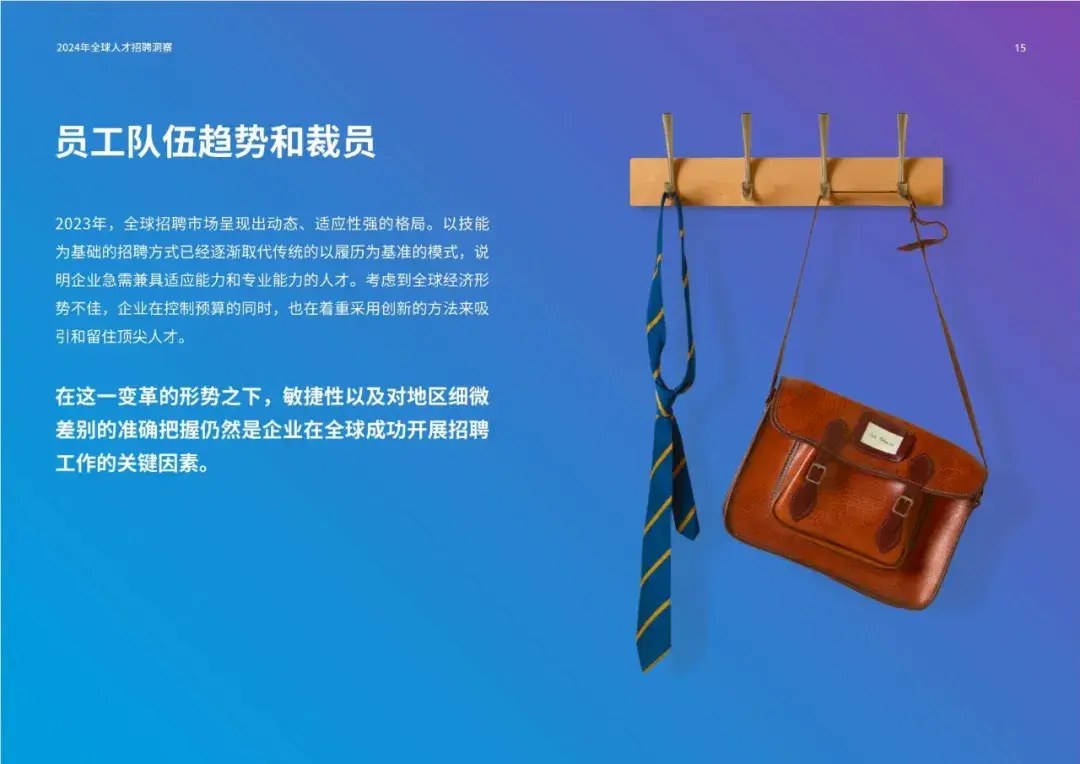 2024年全球人才招聘洞察:熟练使用ai更受青睐 - 知乎