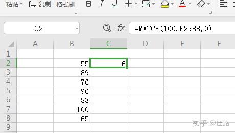 函数match 