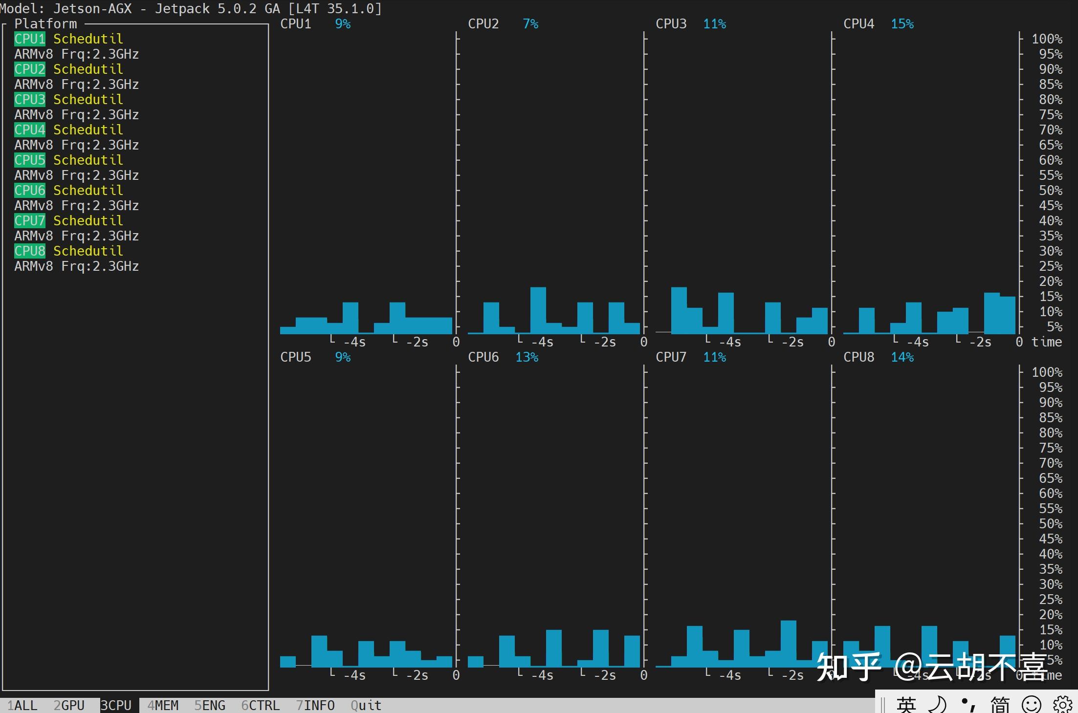 Jetson AGX Xavier 如何看nvidiasmi？调风扇？用jtop 知乎