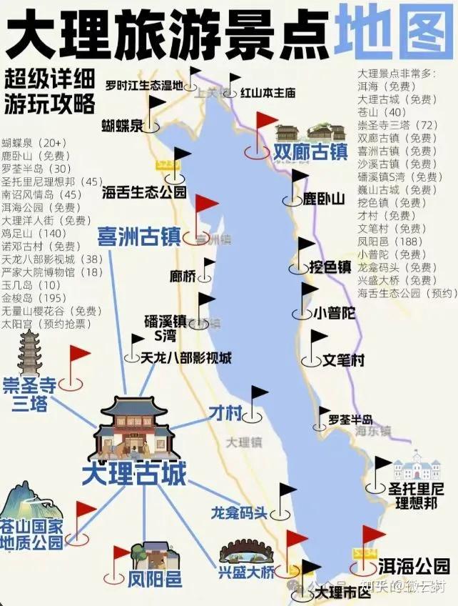 云南大理自由行攻略(很详细) - 知乎