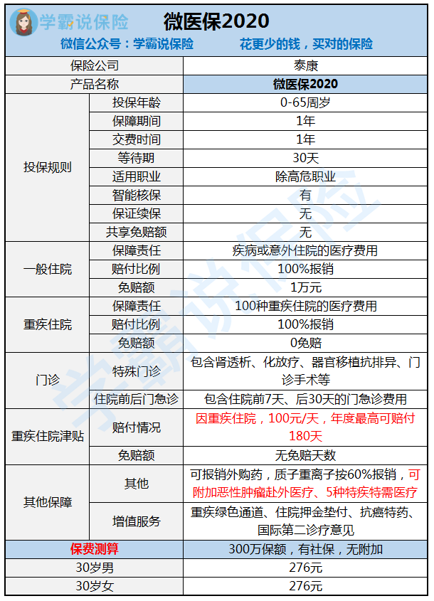 泰康人寿排名_泰康人寿