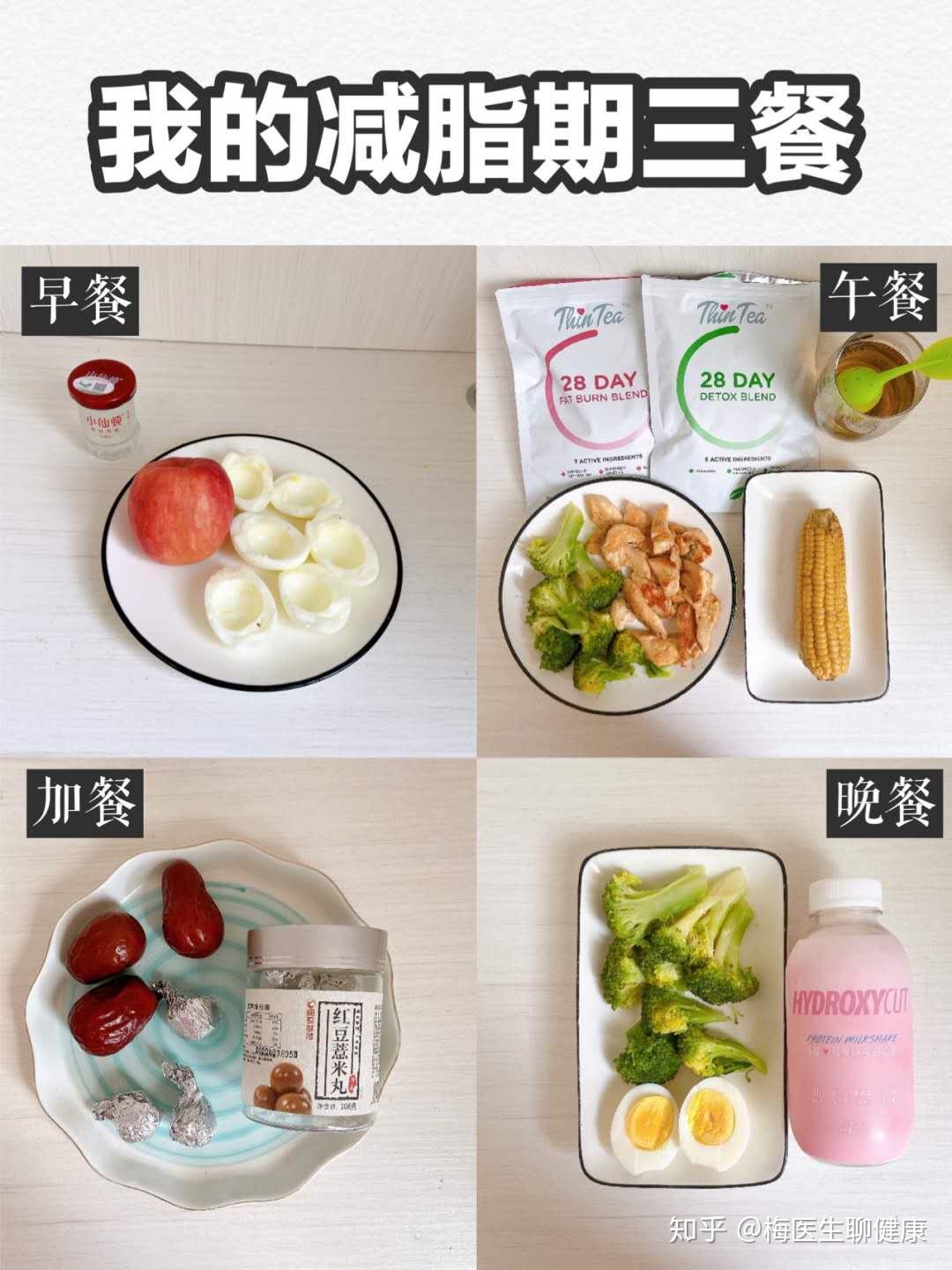 吃什么减肥药健康不反弹 v2-e05f5c76483ba1085a6085e75e0ad9dc_r.jpg