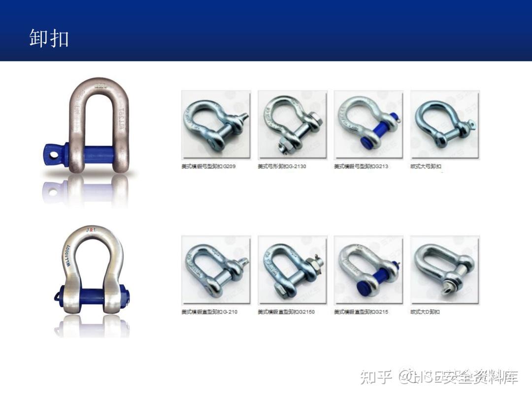 PPT | 【课件】吊索具全面安全培训(100页) - 知乎